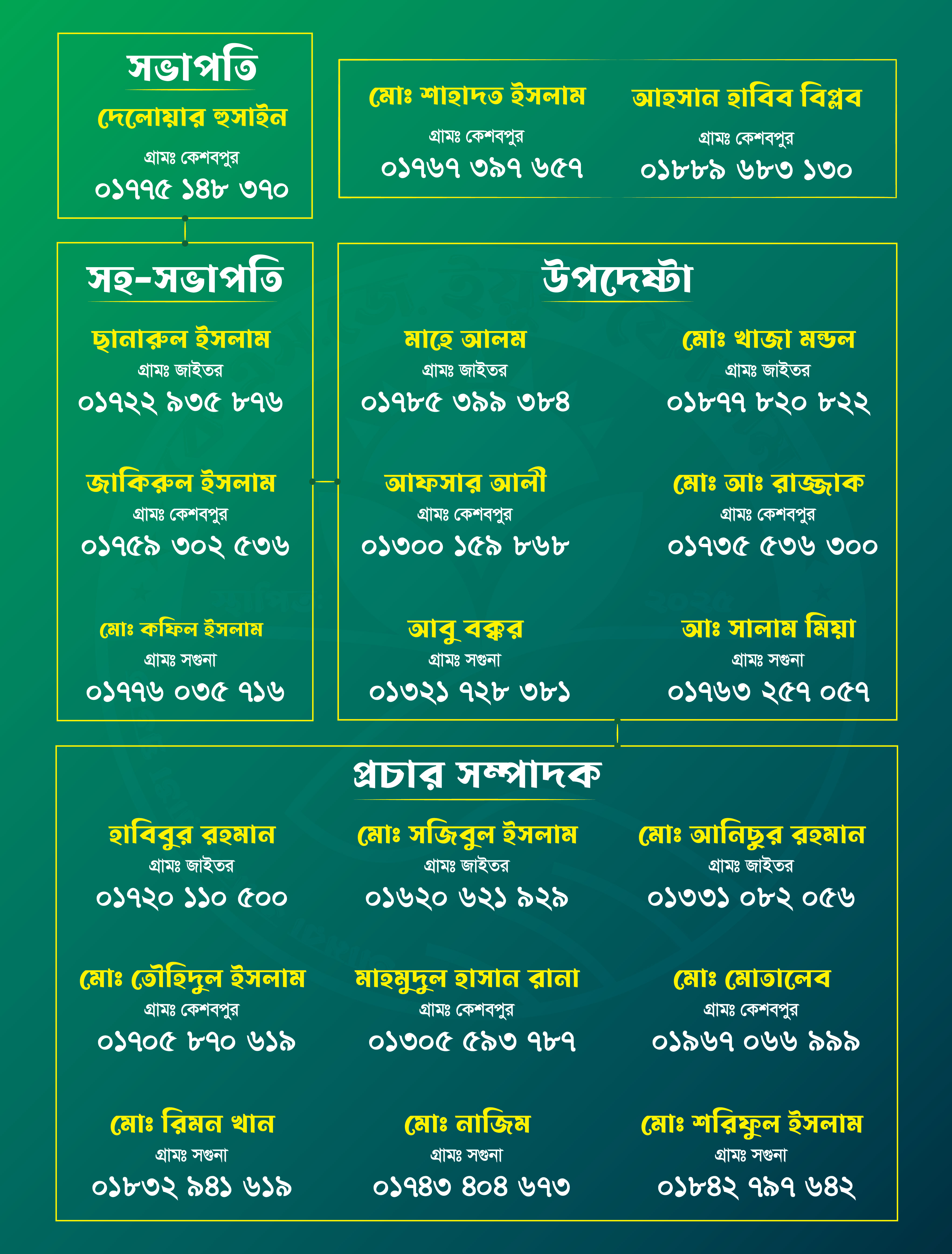 হিলফুল ফুজুল কার্যকরী কুমুটির নাম ও মোবাইল নম্বর